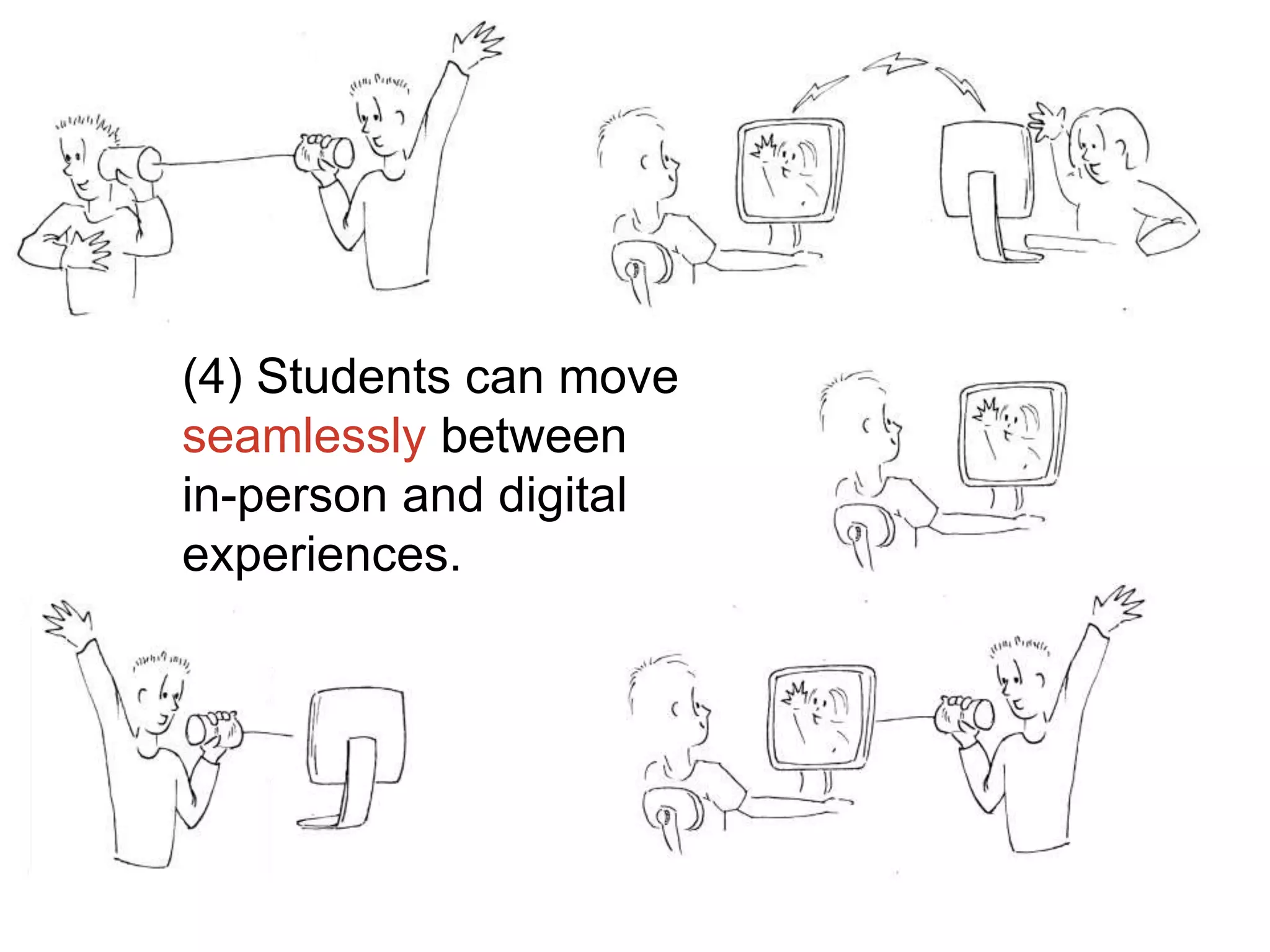 (4) Students can move
seamlessly between
in-person and digital
experiences.
 