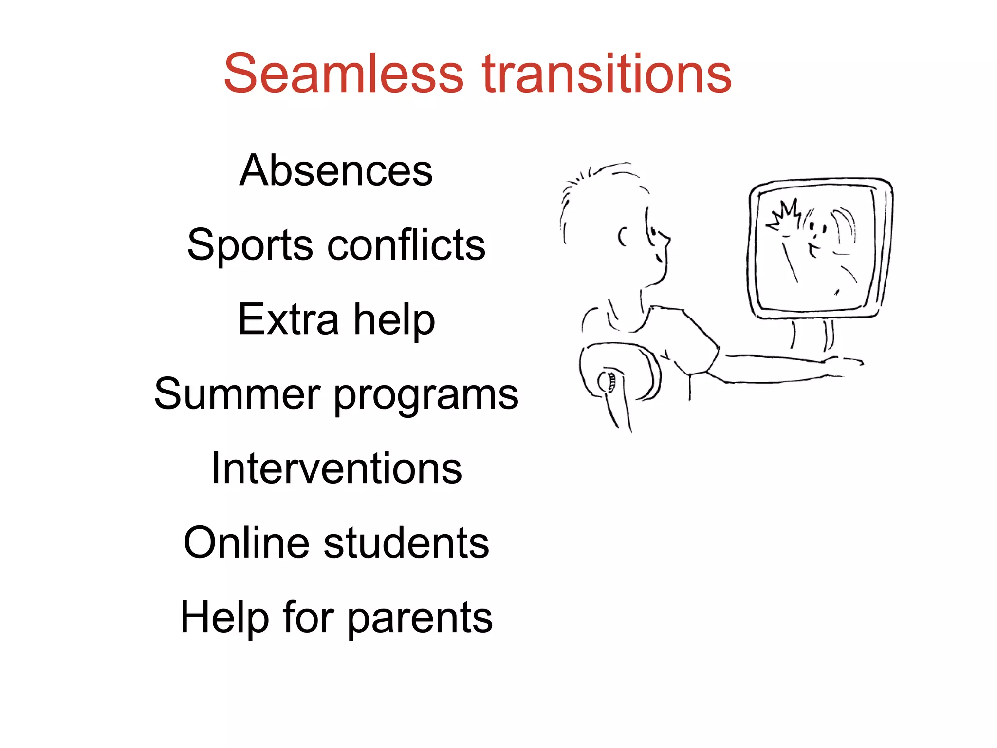 Seamless transitions
Absences
Sports conflicts
Extra help
Summer programs
Interventions
Online students
Help for parents
 
