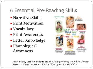 6 Essential Pre-Reading Skills
Letter Knowledge
 Knowing letters are
 different from each
 other, knowing their
 names and...