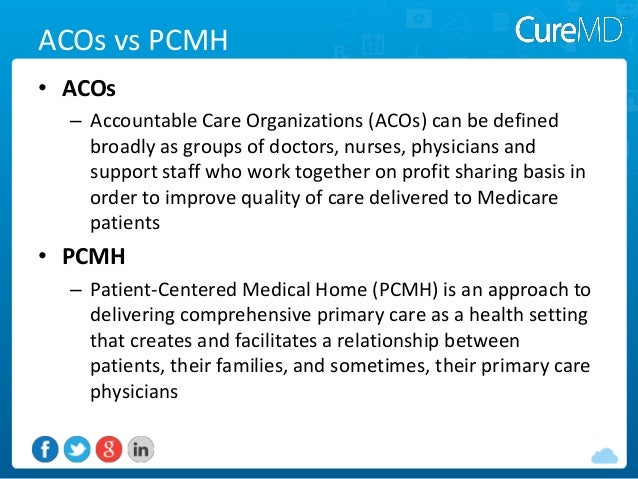 Medical home model and aco Medical home model and aco