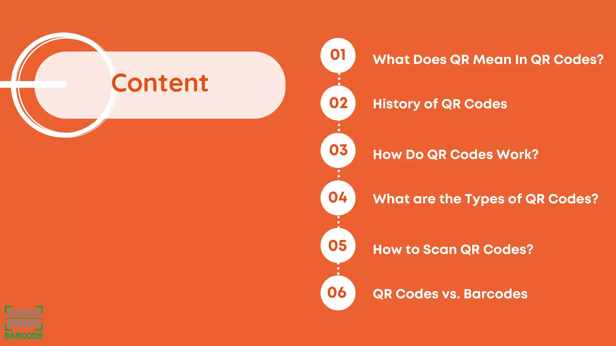 what-does-qr-mean-in-qr-codes-1-pdf