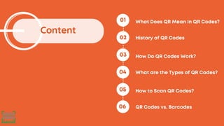 What Does QR Mean In QR Codes?
History of QR Codes
Content
How Do QR Codes Work?
What are the Types of QR Codes?
How to Scan QR Codes?
QR Codes vs. Barcodes
01
02
03
04
05
06
 