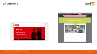 www.aurionlearning.comE-LEARNING | TRAINING AND SUPPORT | PLATFORMS
eAuthoring
 