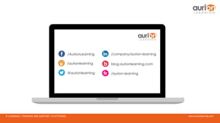 www.aurionlearning.comE-LEARNING | TRAINING AND SUPPORT | PLATFORMS
 