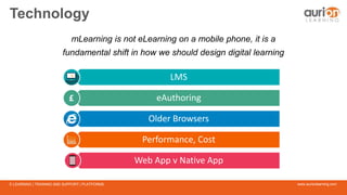 www.aurionlearning.comE-LEARNING | TRAINING AND SUPPORT | PLATFORMS
Technology
mLearning is not eLearning on a mobile phone, it is a
fundamental shift in how we should design digital learning
LMS
eAuthoring
Older Browsers
Performance, Cost
Web App v Native App
 