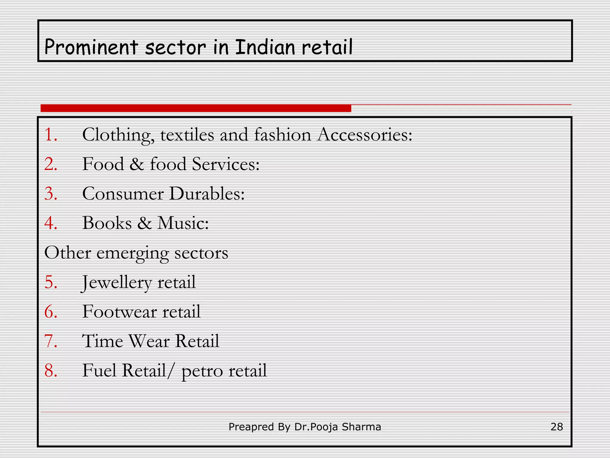 Prominent sector in Indian retail

1. Clothing, textiles and fashion Accessories:
2. Food & food Services:
3. Consumer Durables:
4. Books & Music:
Other emerging sectors
5. Jewellery retail
6. Footwear retail
7. Time Wear Retail
8. Fuel Retail/ petro retail
Preapred By Dr.Pooja Sharma

28

 