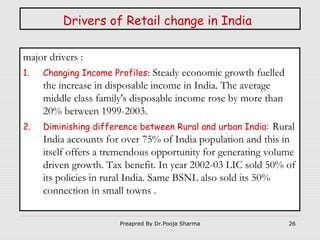 Drivers of Retail change in India
major drivers :
1.

2.

Changing Income Profiles: Steady

economic growth fuelled
the increase in disposable income in India. The average
middle class family's disposable income rose by more than
20% between 1999-2003.
Diminishing difference between Rural and urban India: Rural
India accounts for over 75% of India population and this in
itself offers a tremendous opportunity for generating volume
driven growth. Tax benefit. In year 2002-03 LIC sold 50% of
its policies in rural India. Same BSNL also sold its 50%
connection in small towns .
Preapred By Dr.Pooja Sharma

26

 