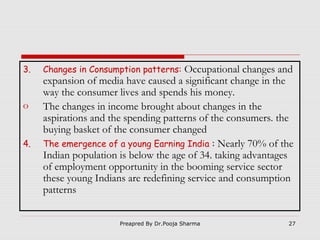 3.

o
4.

Changes in Consumption patterns:

Occupational changes and
expansion of media have caused a significant change in the
way the consumer lives and spends his money.
The changes in income brought about changes in the
aspirations and the spending patterns of the consumers. the
buying basket of the consumer changed
The emergence of a young Earning India : Nearly 70% of the
Indian population is below the age of 34. taking advantages
of employment opportunity in the booming service sector
these young Indians are redefining service and consumption
patterns
Preapred By Dr.Pooja Sharma

27

 
