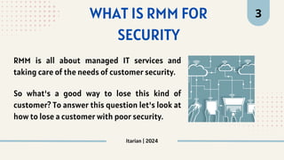 What Does RMM Stand For and How Does It Work | PPT