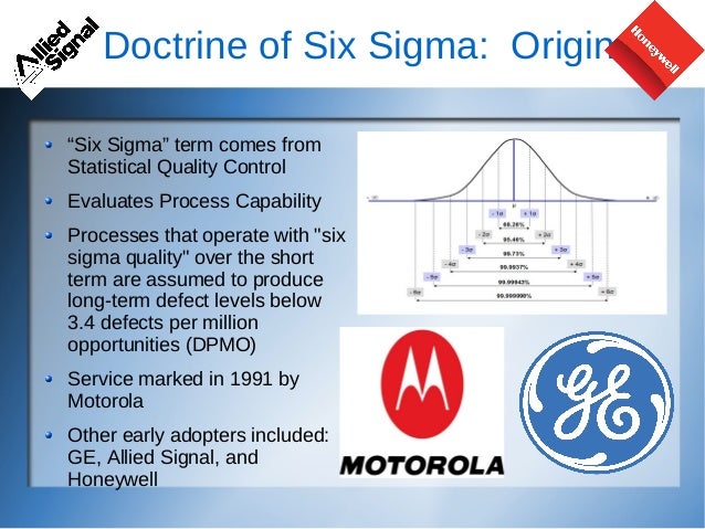 six sigma means