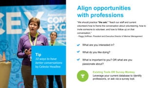 What are you interested in?
What is important to you? OR what are you
passionate about?
Align opportunities
with professio...