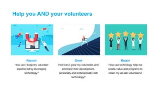 Recruit
How can I keep my volunteer
pipeline full by leveraging
technology?
Retain
How can technology help me
create value...
