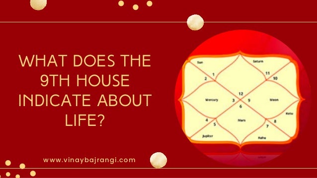 What does the
9th house
indicate about
life?
www.vinaybajrangi.com
 