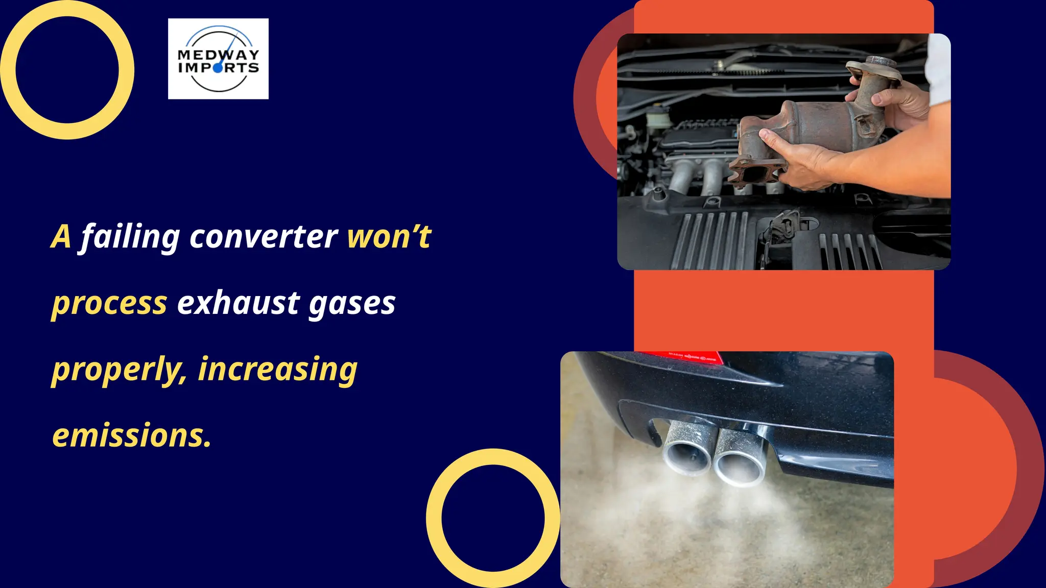A failing converter won’t
process exhaust gases
properly, increasing
emissions.