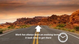 27 November 2019
Work has always been an evolving term &
it took time to get there
NEI Digital Office 11
Source(s) / Picture Credit:
• https://www.walmart.com/ip/LAMINATED-POSTER-Valley-Of-Fire-Sunset-Desert-Road-Path-Mountains-Poster-Print-11-x-17/358436667
• www.slideshare.net
 