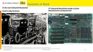 NEI Digital Office 14
Evolution of Work
In the next Industrial Revolution
Small to Big Factories
late 1800s – early 1900s
3rd Industrial Revolution made us from
Mechanical to Computerised
Second half of 1900s
Source(s) / Picture Credit:
• https://automotivehistory.org/this-day-in-automotive-history/december-1-1913-ford-introduces-moving-assembly-line/
• https://trailhead.salesforce.com/en/content/learn/modules/learn-about-the-fourth-industrial-revolution/meet-the-three-industrial-revolutions
• www.slideshare.net
 