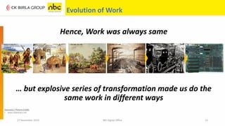 27 November 2019 NEI Digital Office 15
Hence, Work was always same
late 1800s – early 1900s
Second half of 1900s
Early 1600s – late 1700s Late 1700s – early 1800sBefore 12,000 BC
Hunter – gather groups moved
constantly
Neolithic Revolution
Permanent encampments
… but explosive series of transformation made us do the
same work in different ways
Source(s) / Picture Credit:
• www.slideshare.net
Evolution of Work
 