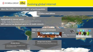 27 November 2019 NEI Digital Office 22
Evolving global internet
More than 3 billion internet users, 40% + of world population
> 2 billion smart phones
Rapid growth in internet speeds
- 54 mbps – average download speed on broadband in US in June 2016, up 42 % y-o-y
- 19 mbps – average download speed on mobile, up 33 % y-o-y
GBPS expected top download speed on 5G mobile networks
Video calls available to everyone
From To
1 Billion Skype downloads
as of 2016
Storage way up
• 10 Bn petabytes of data in the digital universe
• Growing 50% per annum
Storage Costs way down
• $0.06 per GB of storage, falling 20% per annum
Source(s) / Picture Credit:
• www.slideshare.net
 