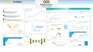 • Meltwater inaction...
 
