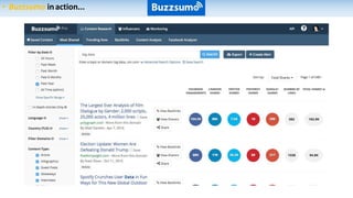 • Buzzsumo inaction...
 