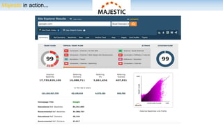 Majestic in action...
 
