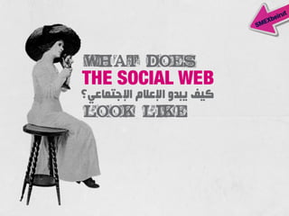 What Does The Social Web Look Like كيف يبدو الاعلام الاجتماعي