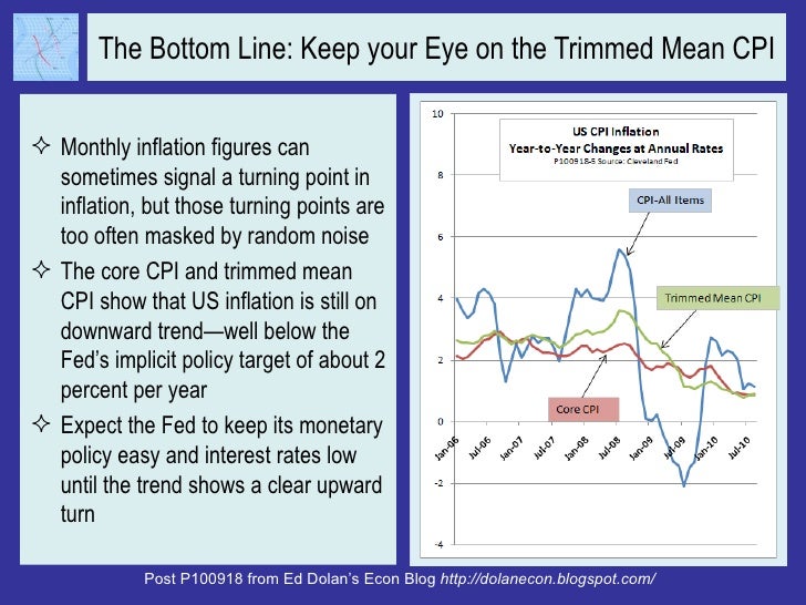 The Bottom Line: Keep your Eye on the Trimmed Mean CPI <ul><li>Monthly inflation figures can sometimes signal a turning po...