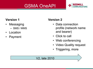 GSMA OneAPIVersion 1MessagingSMS / MMSLocationPaymentVersion 2Data connection profile (network name and bearer)