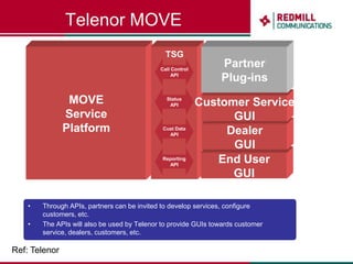 Third Party AccessTPA requires:InterfacesWeb ServicesCapabilitiesVoIP, (X)MS, Call Control, VideoDataLocation, Profile, Traffic, BillingManagementDo CSPs want to do this?Can they make money from it?Do they understand key assets that can be leveraged?
