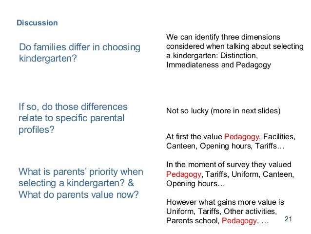 What do families value when selecting a kindergarten def