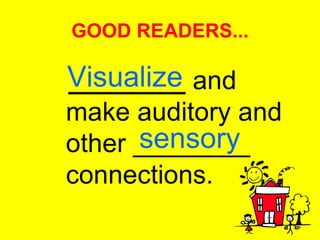 GOOD READERS... ________  and make auditory and other ________ connections.  Visualize sensory 