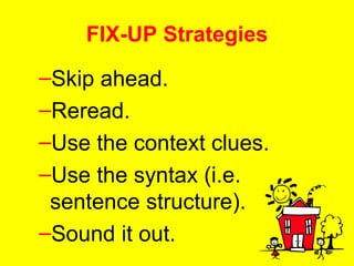 FIX-UP Strategies Skip ahead.  Reread.  Use the context clues.  Use the syntax (i.e. sentence structure).  Sound it out.  