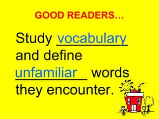 GOOD READERS… Study _________ and define _________ words they encounter. vocabulary unfamiliar 