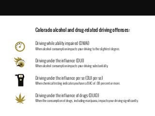 Colorado alcohol and drug-related driving offenses:

Driving while ability impaired (DWAI)
When alcohol consumption impacts your driving to the slightest degree.

Driving under the influence (DUI)
When alcohol consumption impacts your driving substantially.

Driving under the influence per se (DUI per se)
When chemical testing indicates you have a BAC of .08 percent or more.

Driving under the influence of drugs (DUID)
When the consumption of drugs, including marijuana, impacts your driving significantly.

 