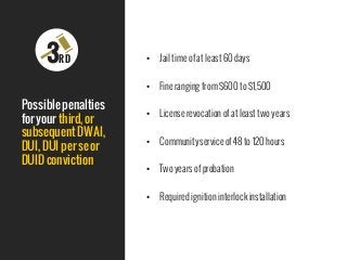 •  Jail time of at least 60 days
•  Fine ranging from $600 to $1,500
•  License revocation of at least two years
•  Community service of 48 to 120 hours
•  Two years of probation
•  Required ignition interlock installation
Possible penalties
for your third, or
subsequent DWAI,
DUI, DUI per se or
DUID conviction
3RD
 