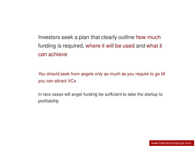 Do angel investors look business plan