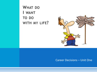 What doI wantto dowith my life? Career Decisions – Unit One 