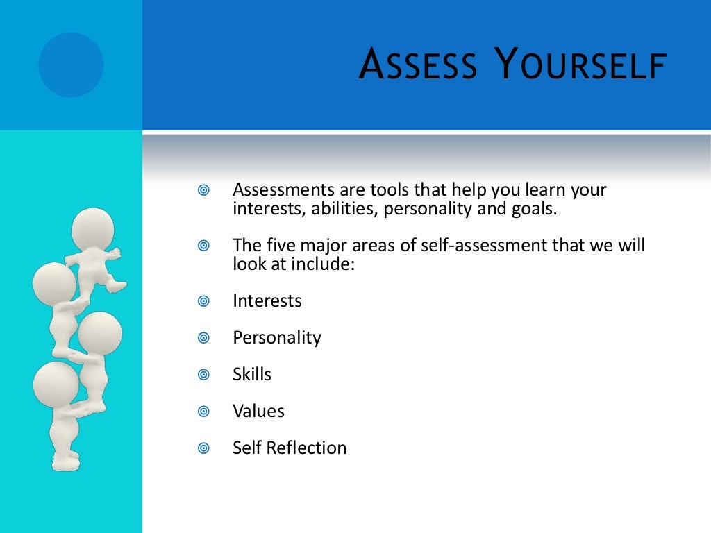 What Do I Want to do With My Life?