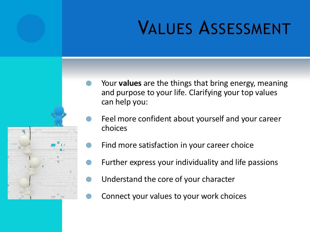 What Do I Want to do With My Life?