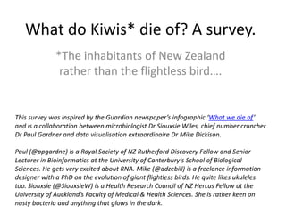 What do Kiwis* die of? A survey.
              *The inhabitants of New Zealand
               rather than the flightless bird….


This survey was inspired by the Guardian newspaper’s infographic ‘What we die of’
and is a collaboration between microbiologist Dr Siouxsie Wiles, chief number cruncher
Dr Paul Gardner and data visualisation extraordinaire Dr Mike Dickison.

Paul (@ppgardne) is a Royal Society of NZ Rutherford Discovery Fellow and Senior
Lecturer in Bioinformatics at the University of Canterbury's School of Biological
Sciences. He gets very excited about RNA. Mike (@adzebill) is a freelance information
designer with a PhD on the evolution of giant flightless birds. He quite likes ukuleles
too. Siouxsie (@SiouxsieW) is a Health Research Council of NZ Hercus Fellow at the
University of Auckland’s Faculty of Medical & Health Sciences. She is rather keen on
nasty bacteria and anything that glows in the dark.
 