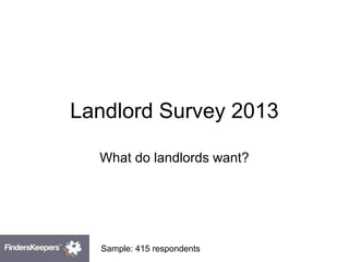 Landlord Survey 2013
What do landlords want?
Sample: 415 respondents
 