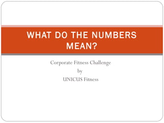 Corporate Fitness Challenge by  UNICUS Fitness WHAT DO THE NUMBERS MEAN? 