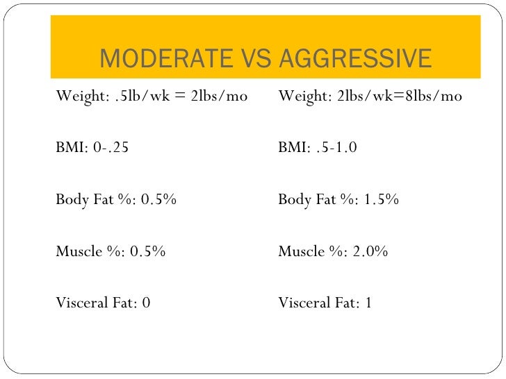 The Numbers What Do They Mean