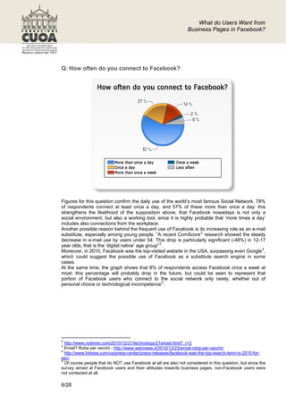 What do Users Want from
                                                                 Business Pages in Facebook?




Q...