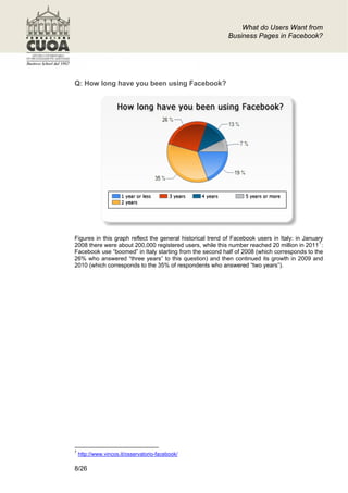 What do Users Want from
                                                            Business Pages in Facebook?




Q: How...