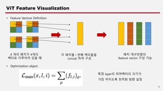 WHAT DO VISION TRANSFORMERS LEARN A VISUAL EXPLORATION.pdf