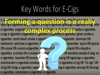 Forming a question is a really
complex process
 