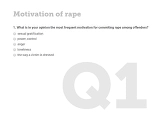 Motivation of rape
 