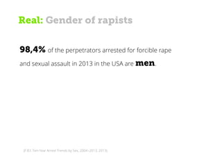 (F.B.I. Ten-Year Arrest Trends by Sex, 2004–2013, 2013)
98,4% of the perpetrators arrested for forcible rape
and sexual assault in 2013 in the USA are men.
Real: Gender of rapists
 