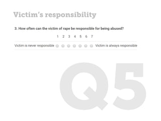 Victim’s responsibility
 